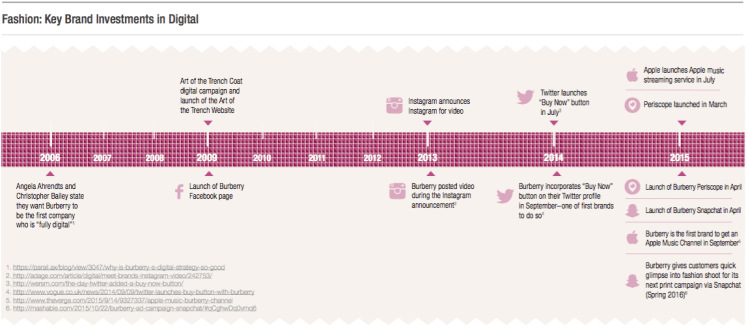 Screen Shot 2016-05-21 at 6.33.21 PM